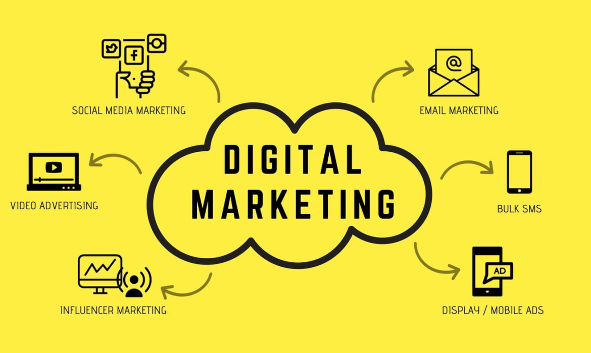 Digital Marketing: Khám Phá Từ A Đến Z Để Thành Công Trong Kỷ Nguyên Số