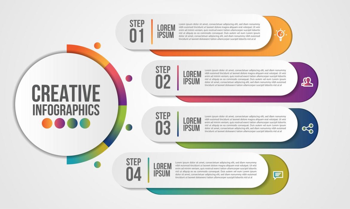 Hướng Dẫn Sử Dụng Infographic Trong Marketing: Mẹo Thiết Kế, Tối Ưu và Kêu Gọi Hành Động